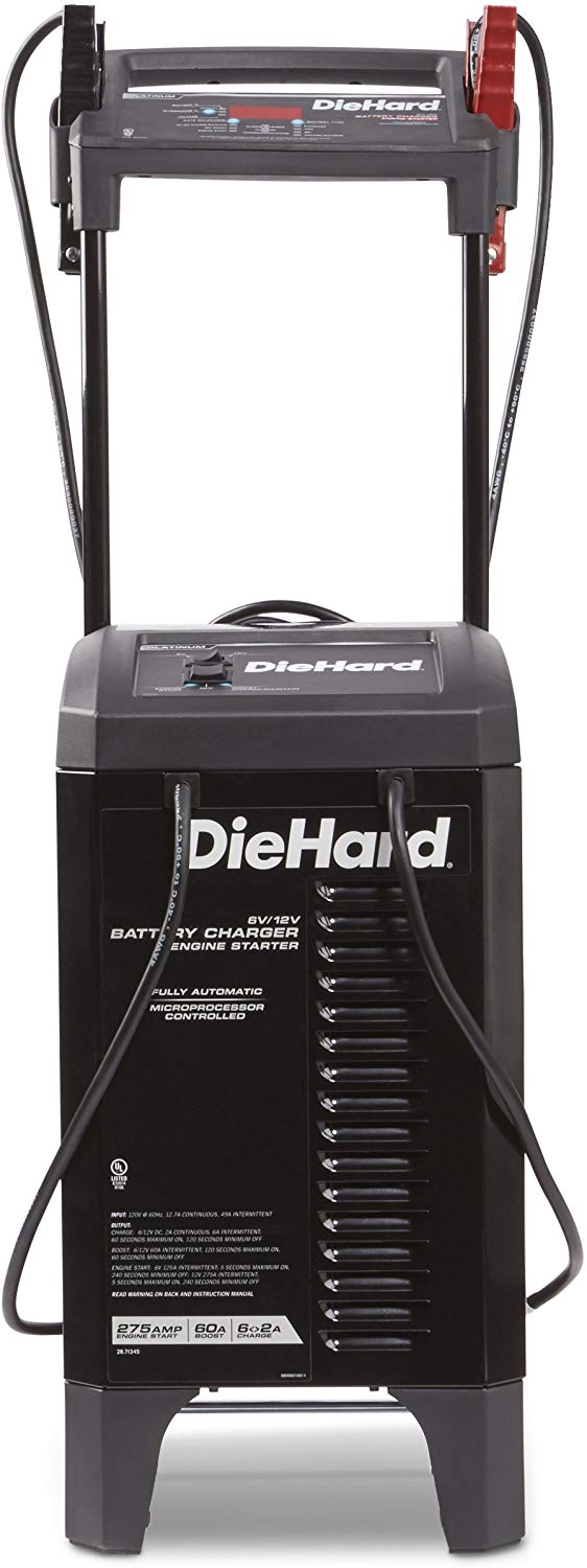 Battery Charger - Rental-World