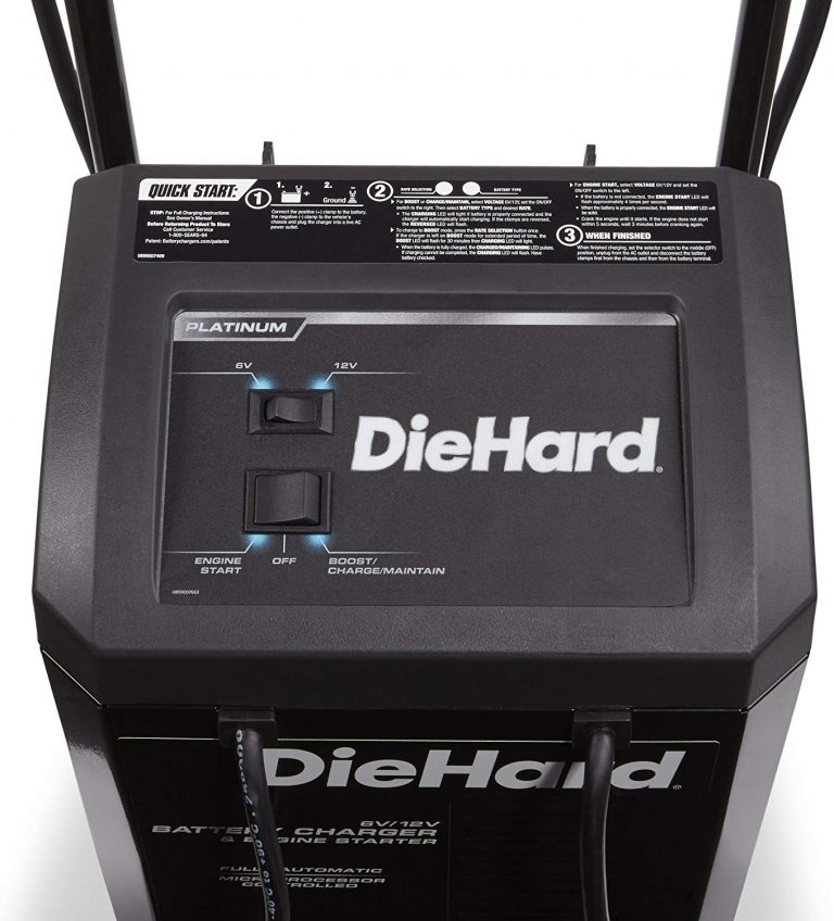 Battery Charger RentalWorld